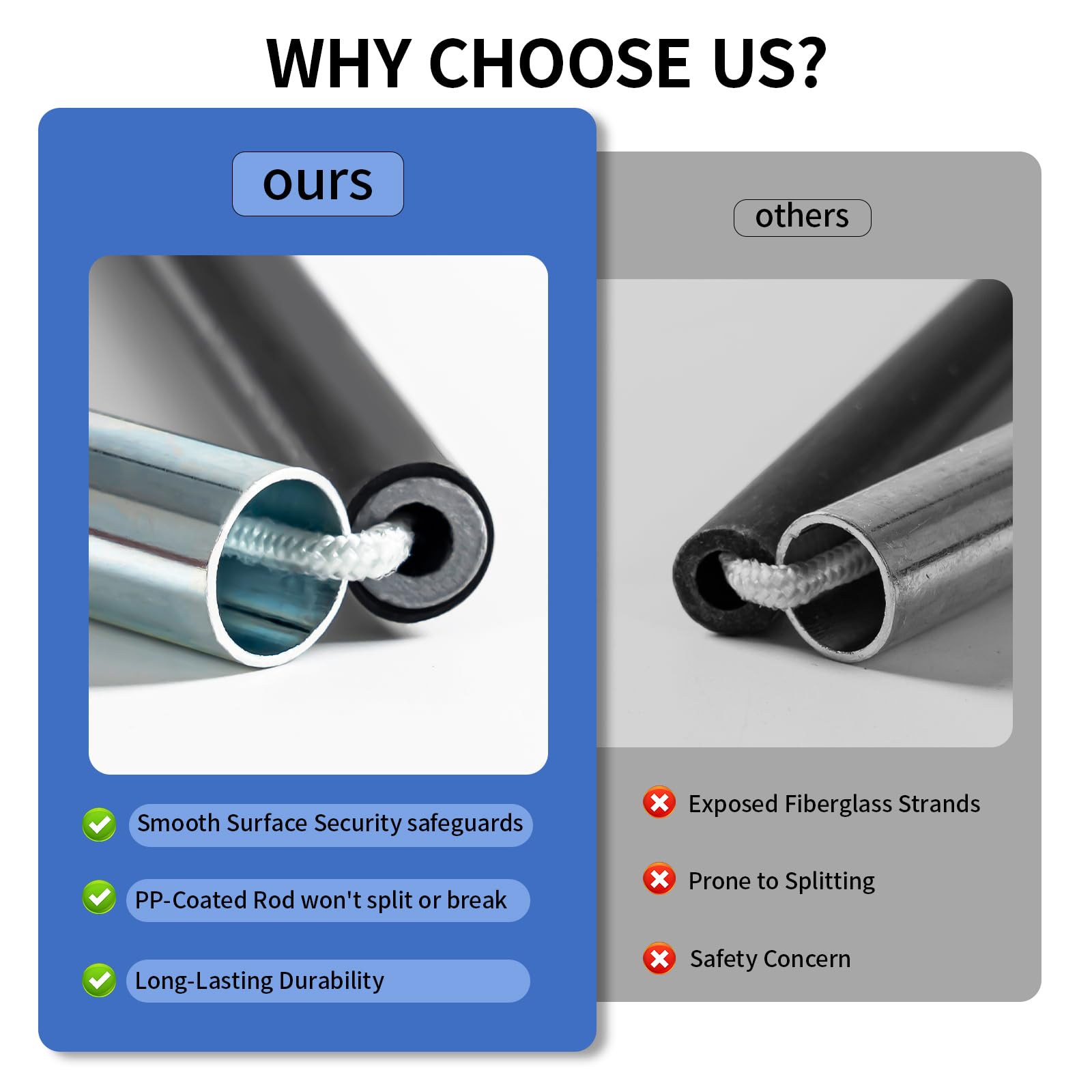 ROIWUIE 300T oxford fabric delivers durability and easy cleaning.