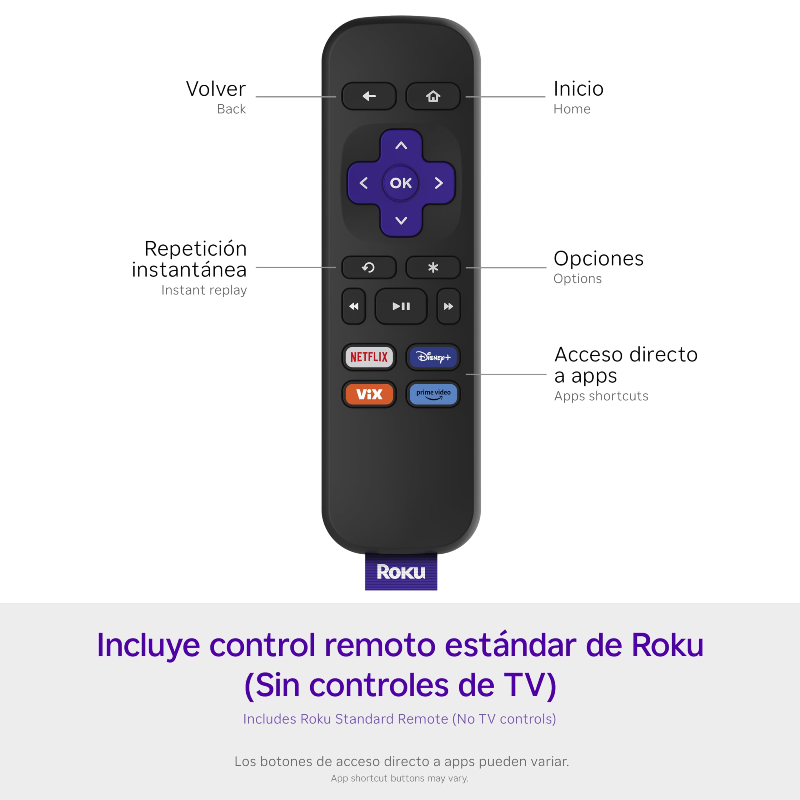 Roku Express home screen customization enables quick access to favorites.