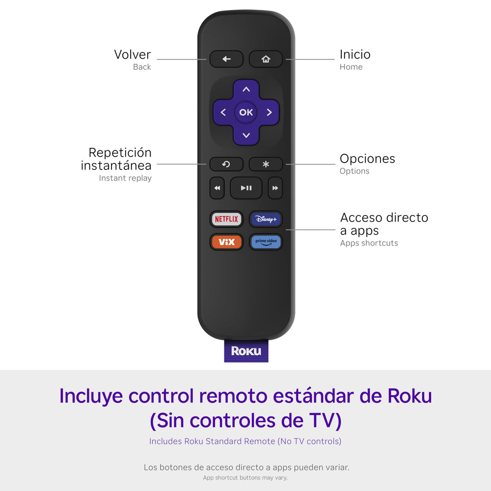 Roku Express home screen customization enables quick access to favorites.