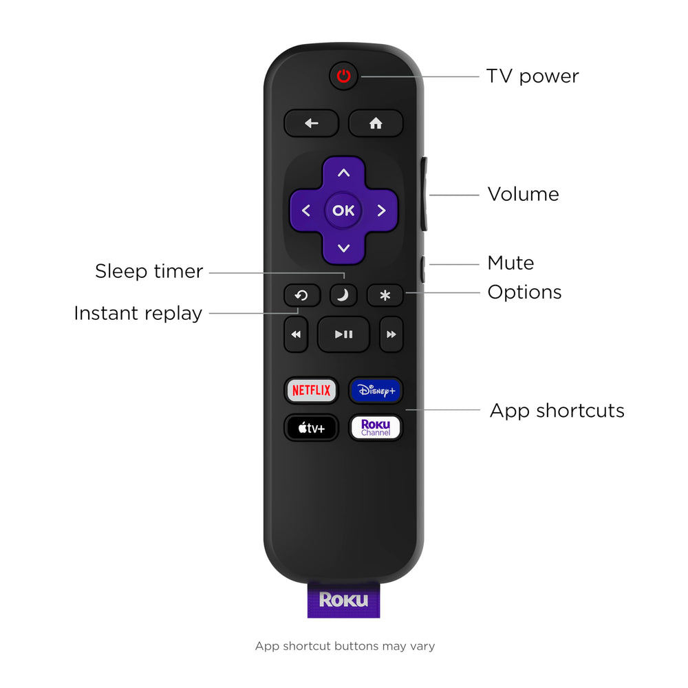 Close-up of Roku official remote buttons emphasizing tactile feedback.