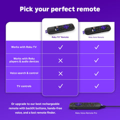 Roku official TV remote on table demonstrating ergonomic design.
