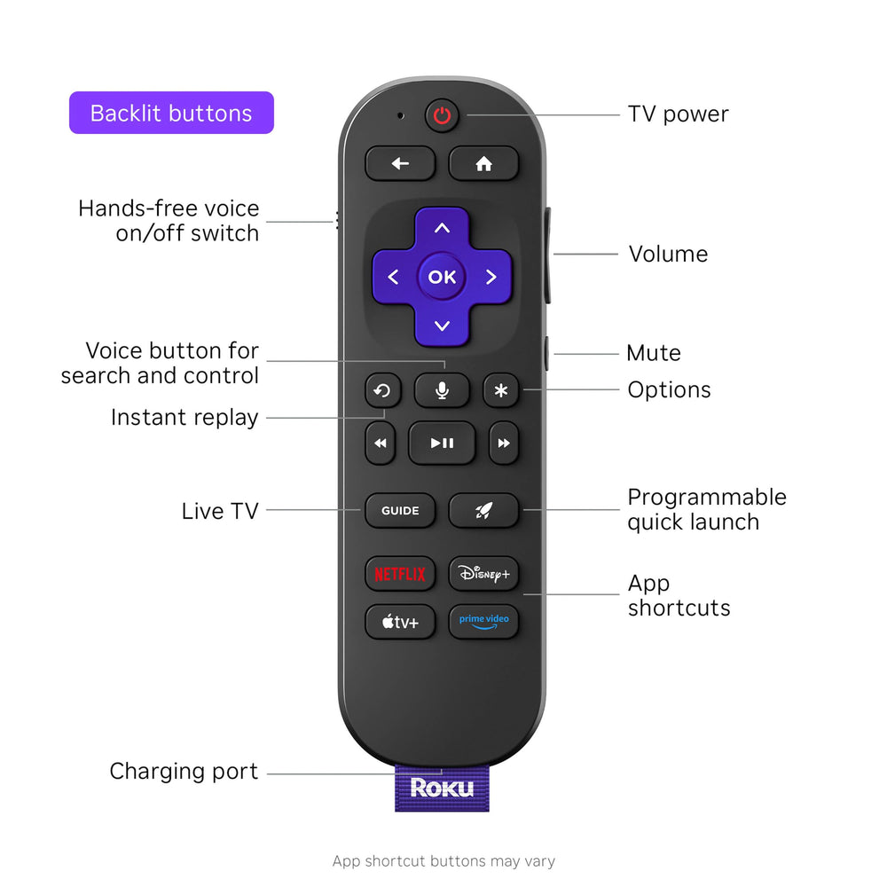 Roku Ultra fast interface for quick app launches