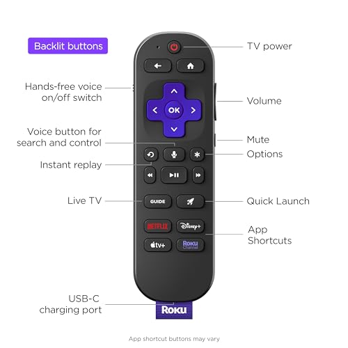 Roku Voice Remote Pro 2nd Edition USB-C charging port enables quick recharging.