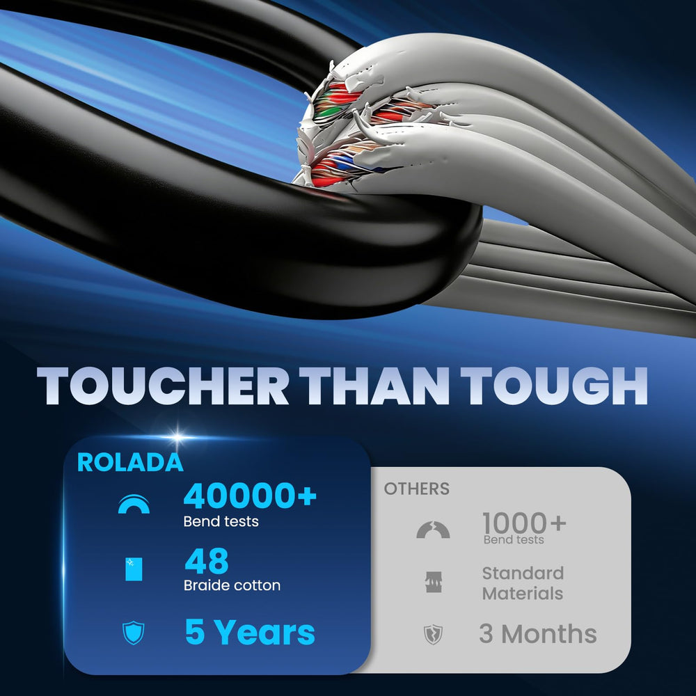 ROLADA charger tucked in backpack for reliable travel backup