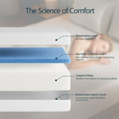 Rolanstar Bamboo charcoal foam ventilation image emphasizes airflow and moisture control.