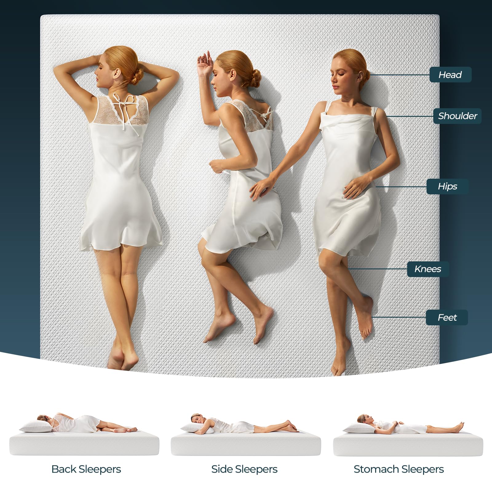 Rolanstar Twin Mattress unrolled demonstrates simple setup for immediate comfortable sleep.
