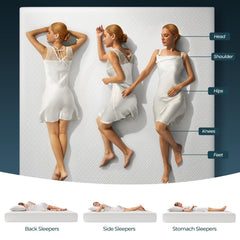 Rolanstar Twin Mattress unrolled demonstrates simple setup for immediate comfortable sleep.