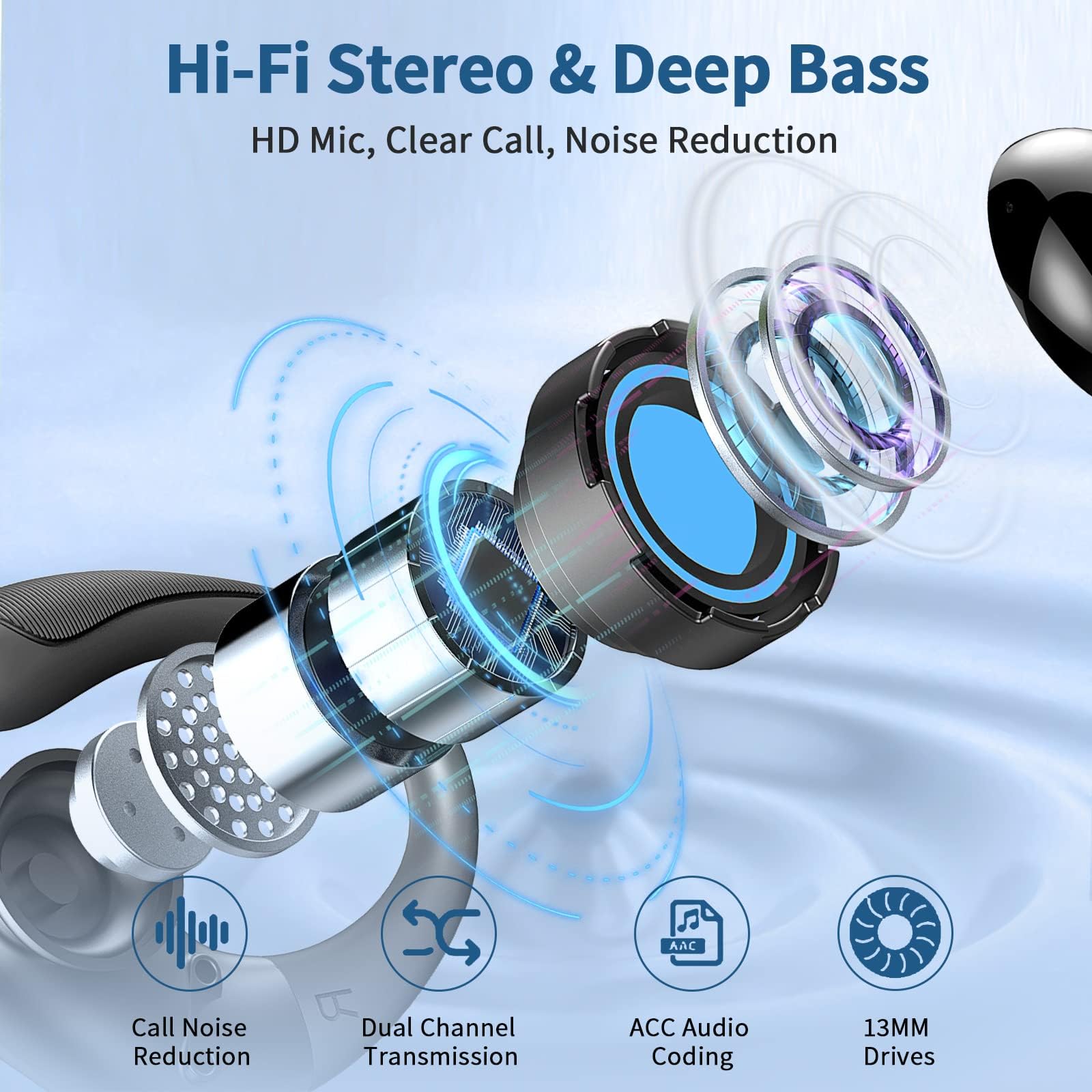 Rolosar 14mm driver delivers deep bass and clear mids for rich sound