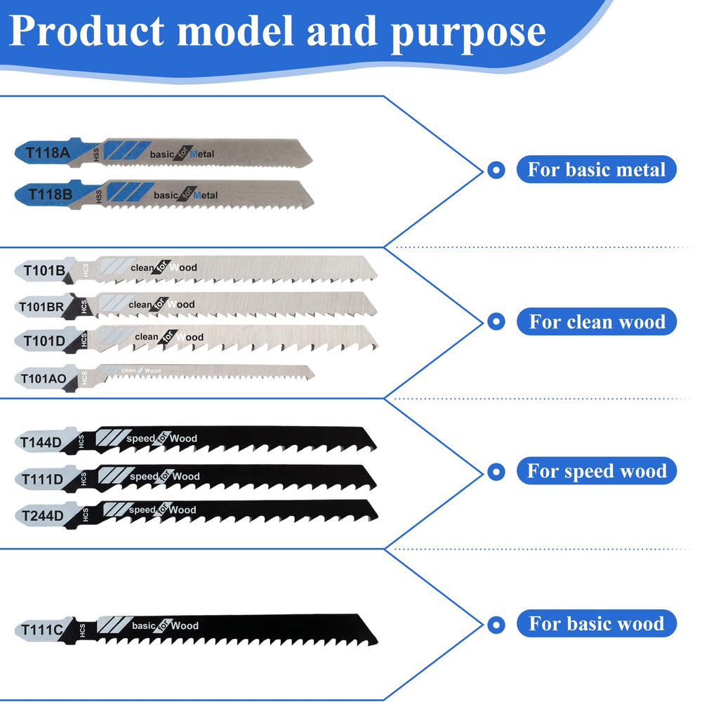 Romeda jigsaw blade T101B for wood—reliable plywood cuts.