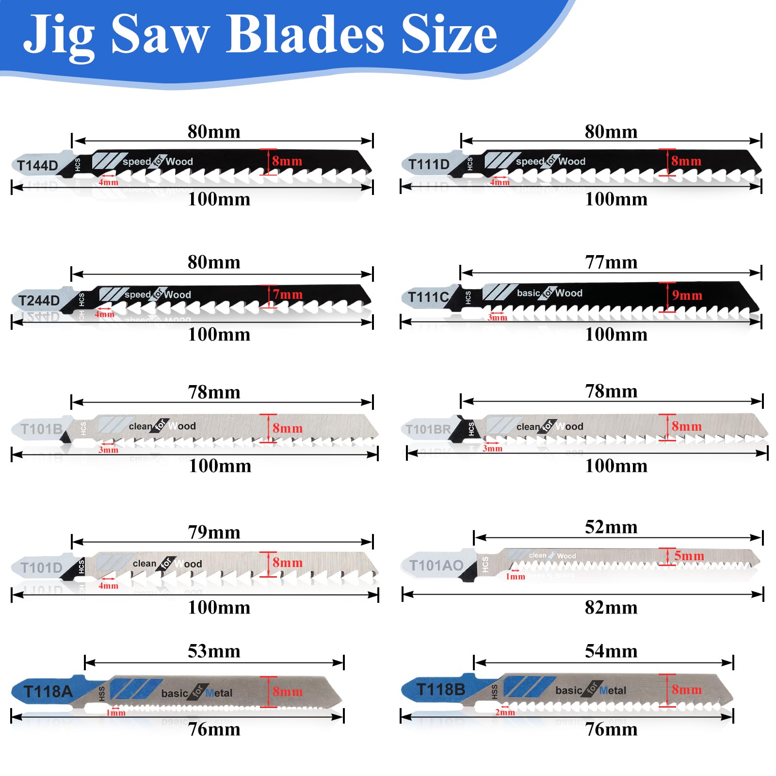 Romeda jigsaw blade T118B for metal—durable, wear-resistant performance.