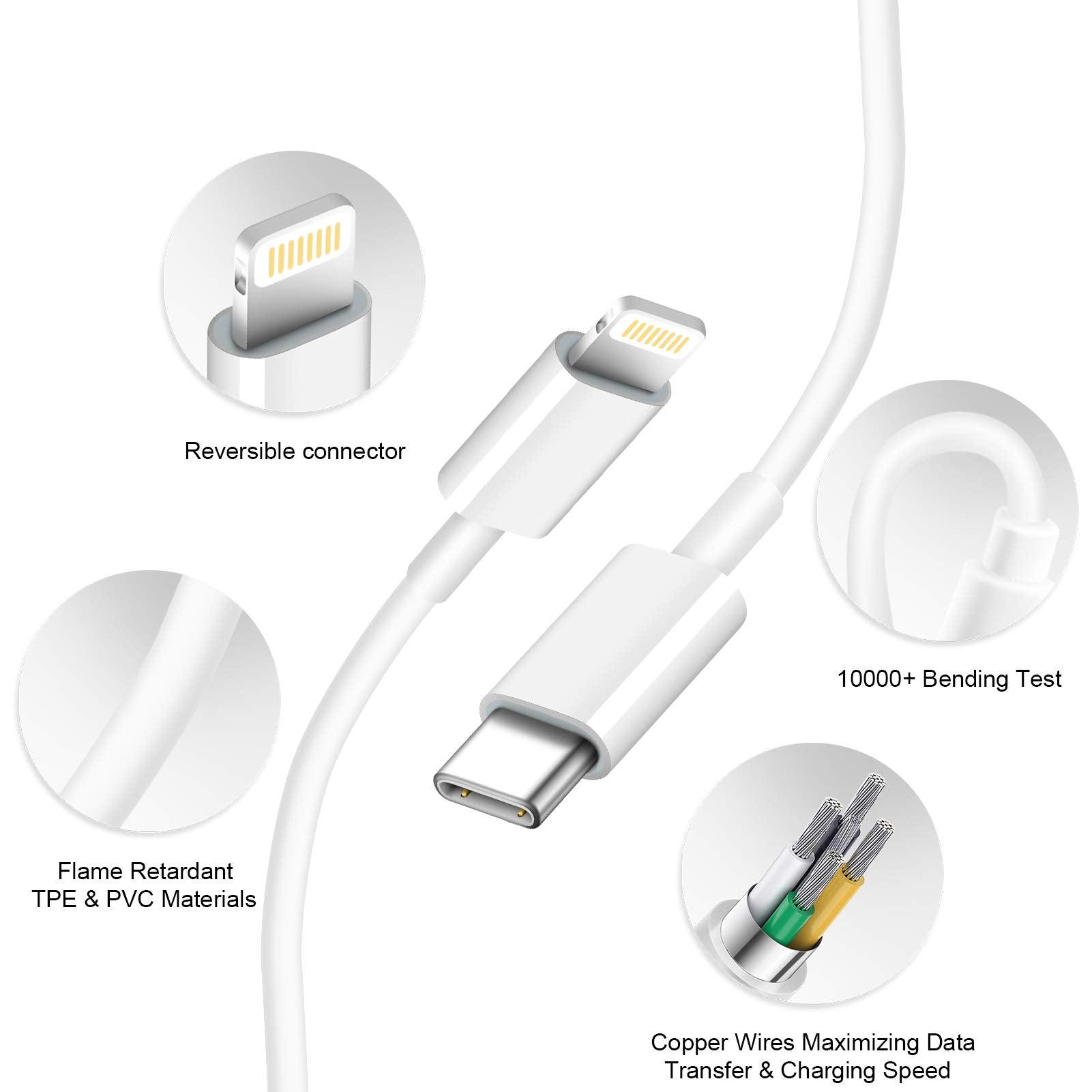 ROMITAZ 6ft USB-C fast cable for comfortable home charging.