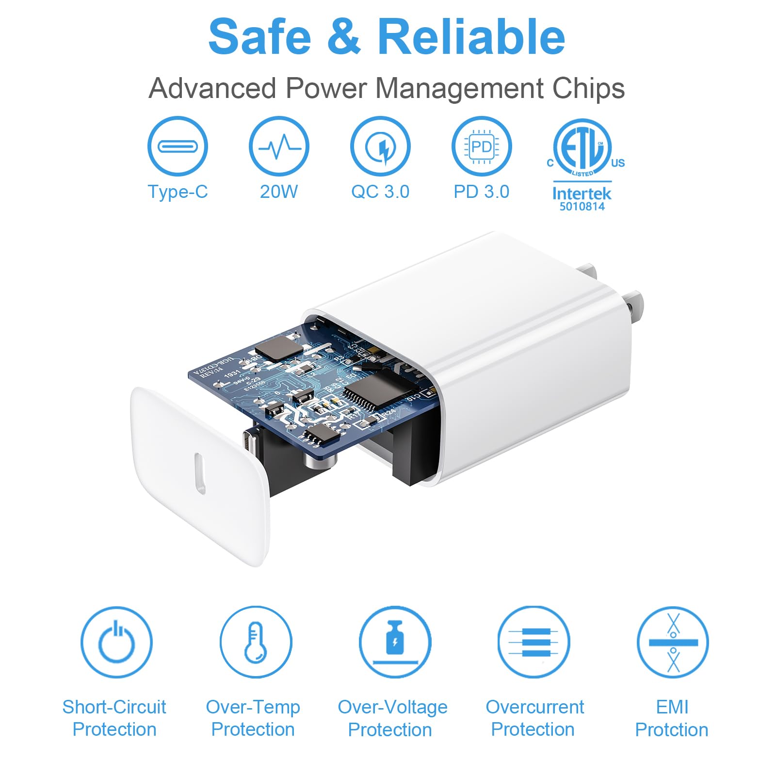 ROMITAZ compact-design-20w-charger fits tight outlets.