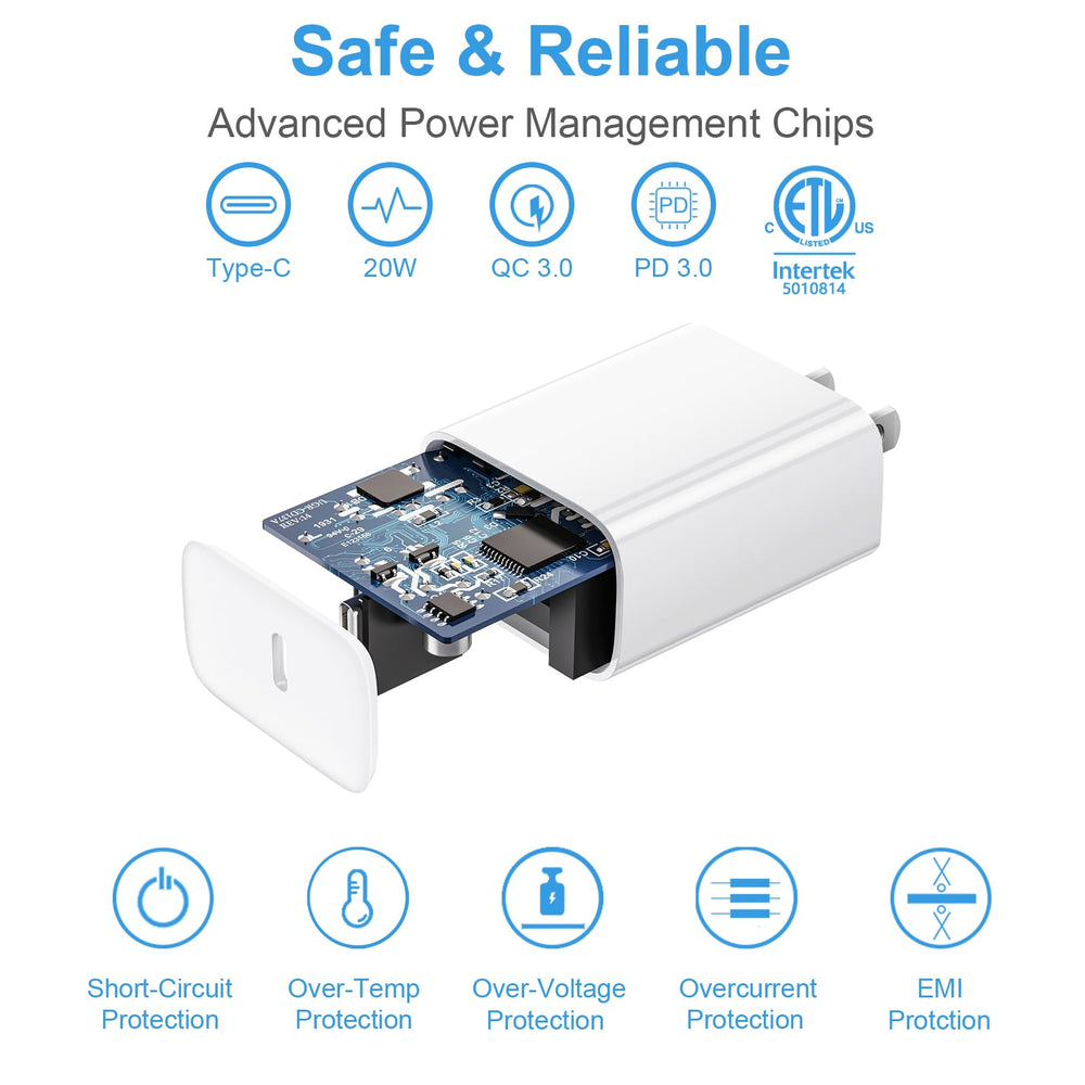 ROMITAZ compact-design-20w-charger fits tight outlets.