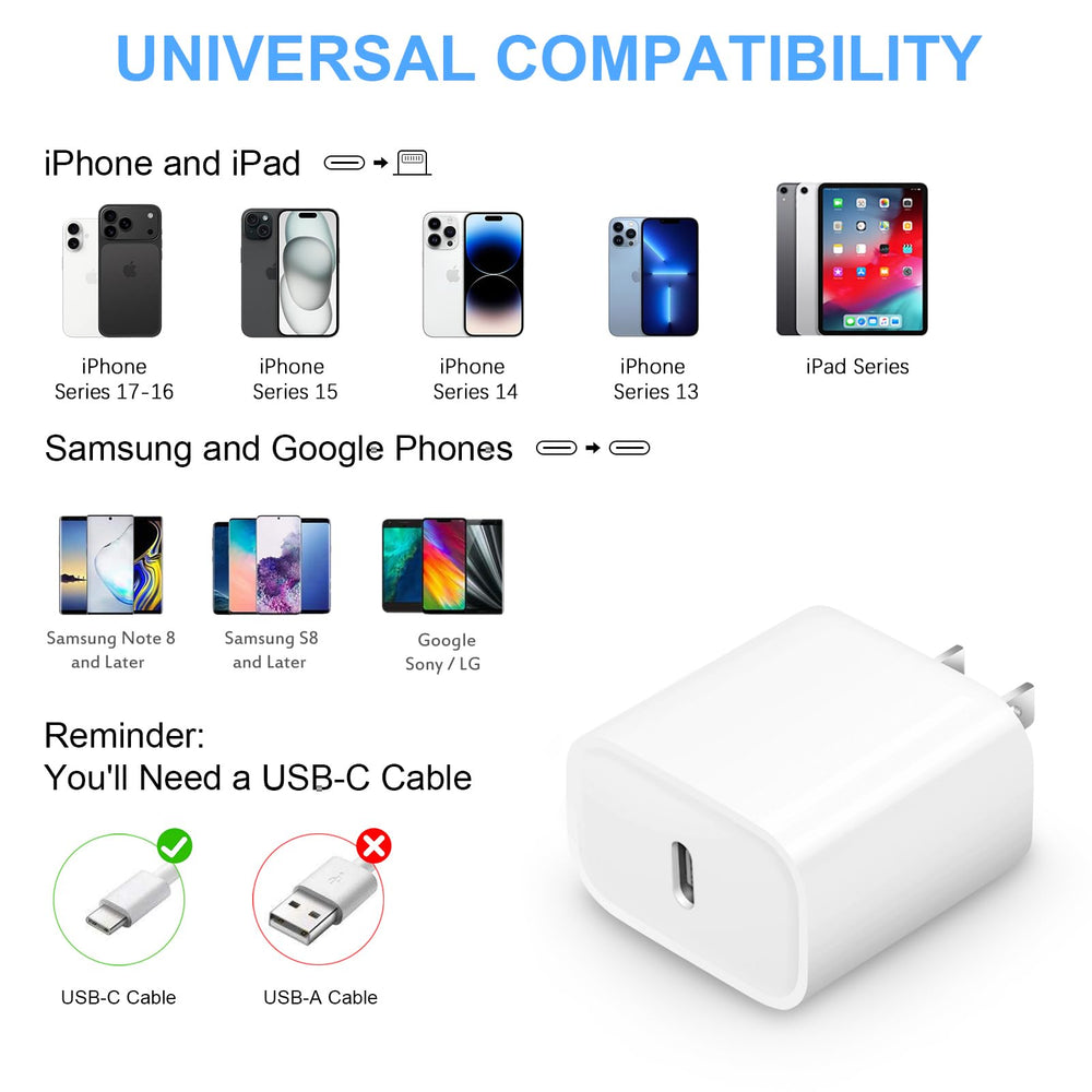 ROMITAZ compact travel charger block emphasizing portability
