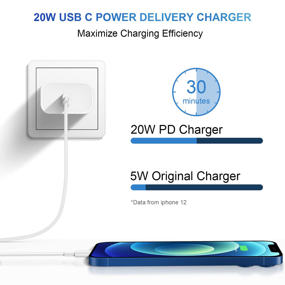 ROMITAZ safety features prevent overheating during charging sessions.