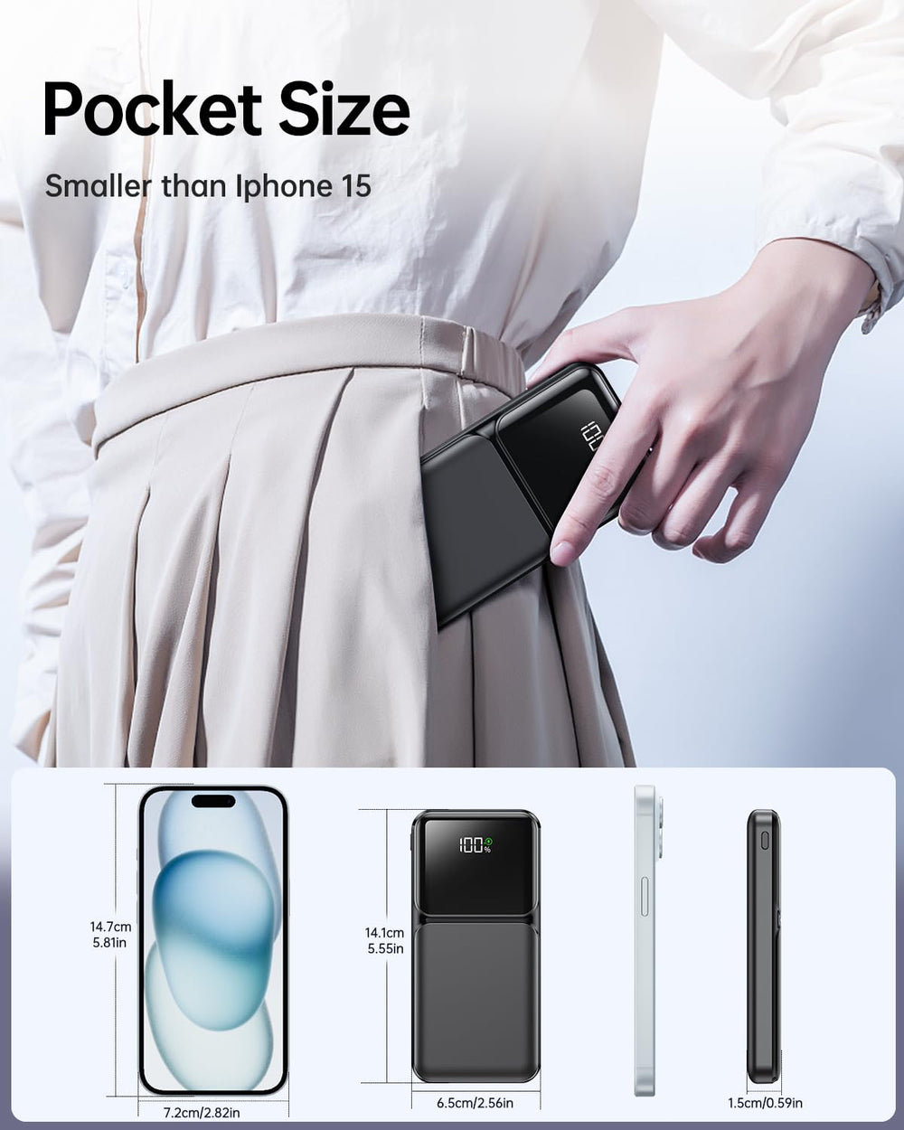 RONEGN safety system protects devices during charging.