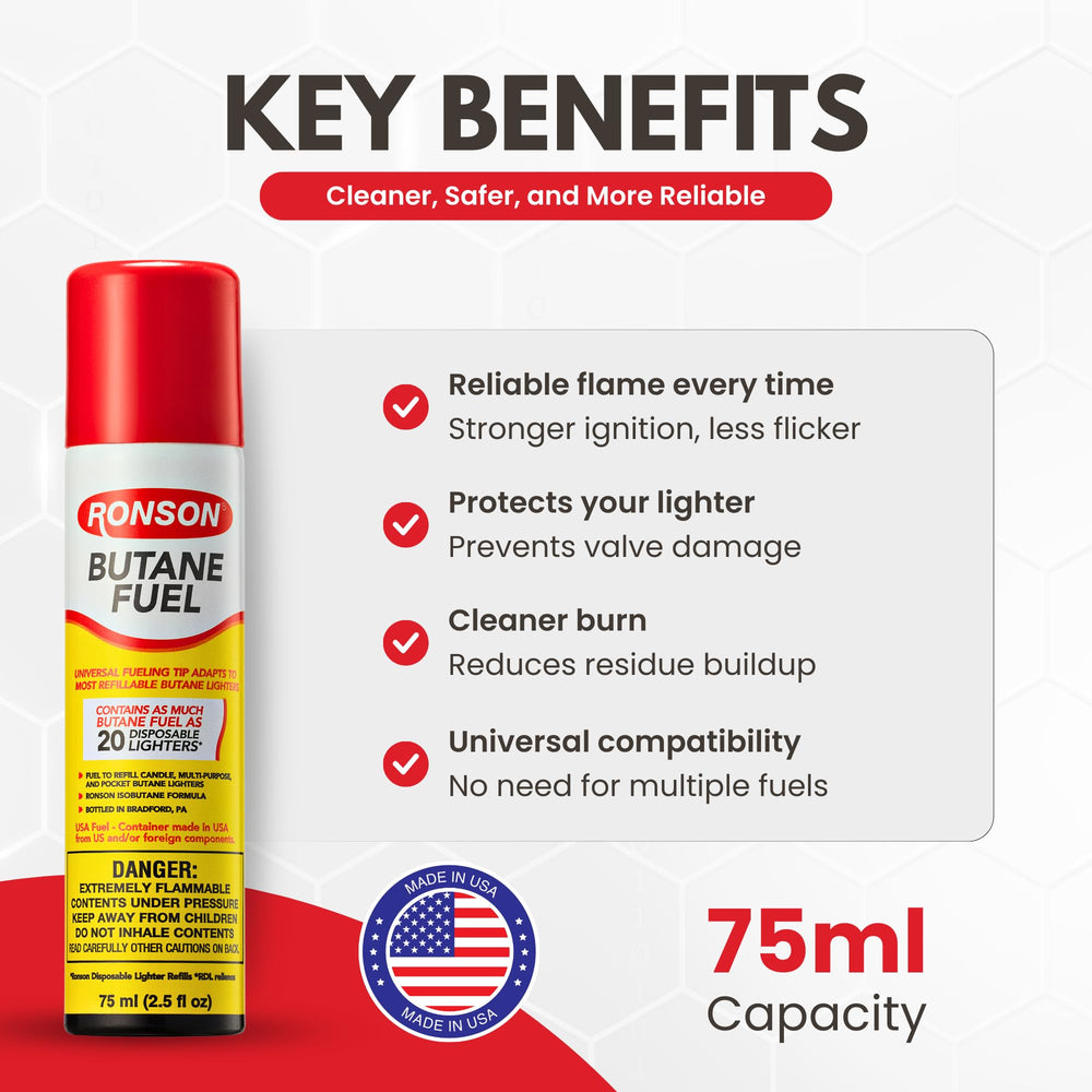 Ronson anti-clog formula refills protect valves for smoother starts.