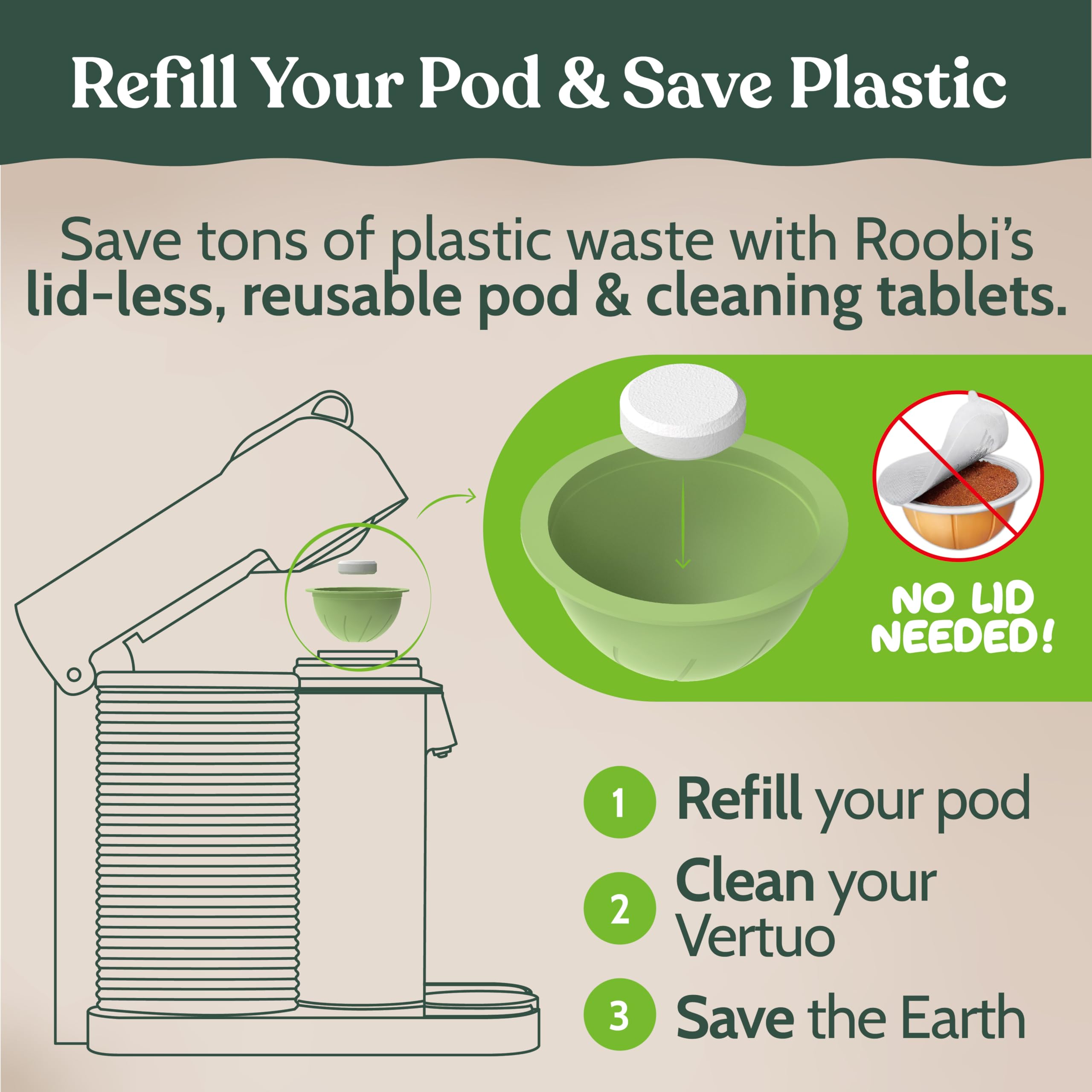 Roobi Cleaning Kit reusable pod demonstrates year-long maintenance and cost-effective refills