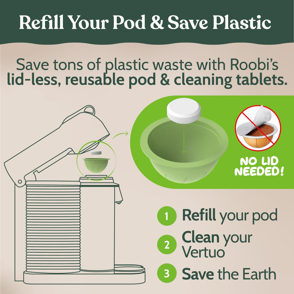 Roobi Cleaning Kit reusable pod demonstrates year-long maintenance and cost-effective refills