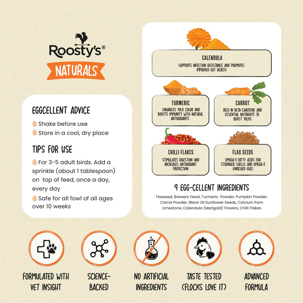 Calcium and nutrients support stronger shells and better egg nutrition