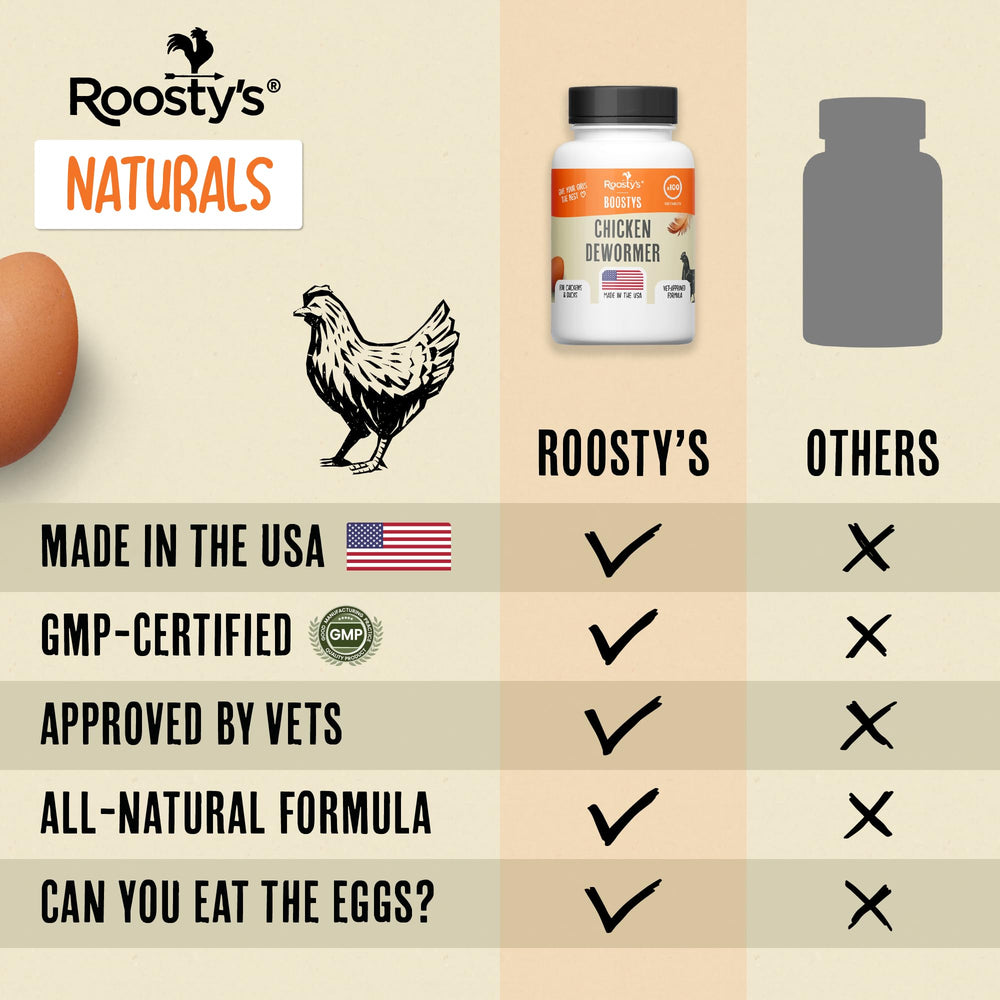 Roosty's Naturals De-Wormer 120-count bottle showcases US-made quality.