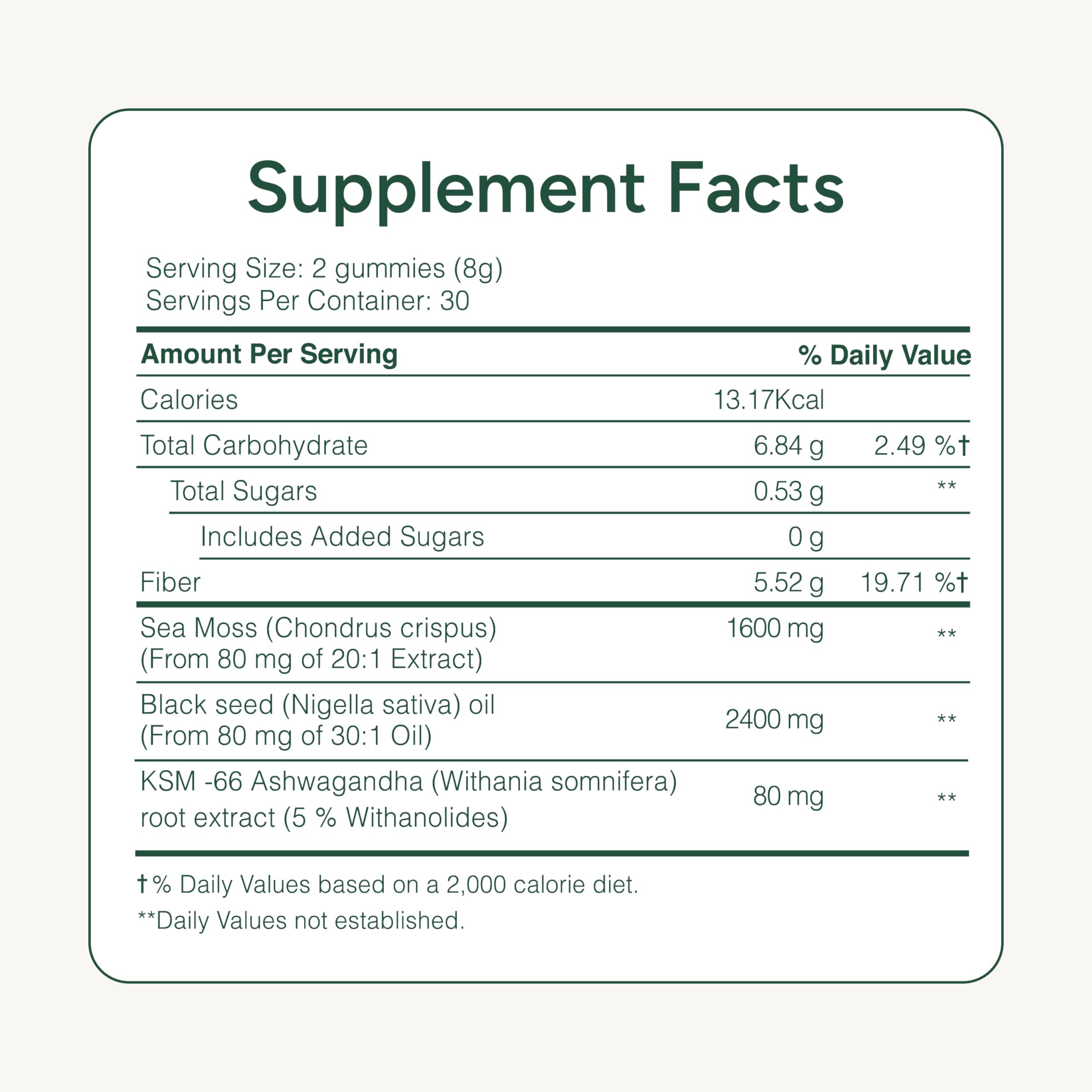 60-count bottle showcased highlighting convenient daily dosage