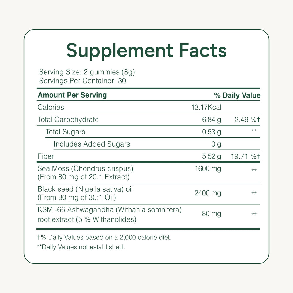 60-count bottle showcased highlighting convenient daily dosage