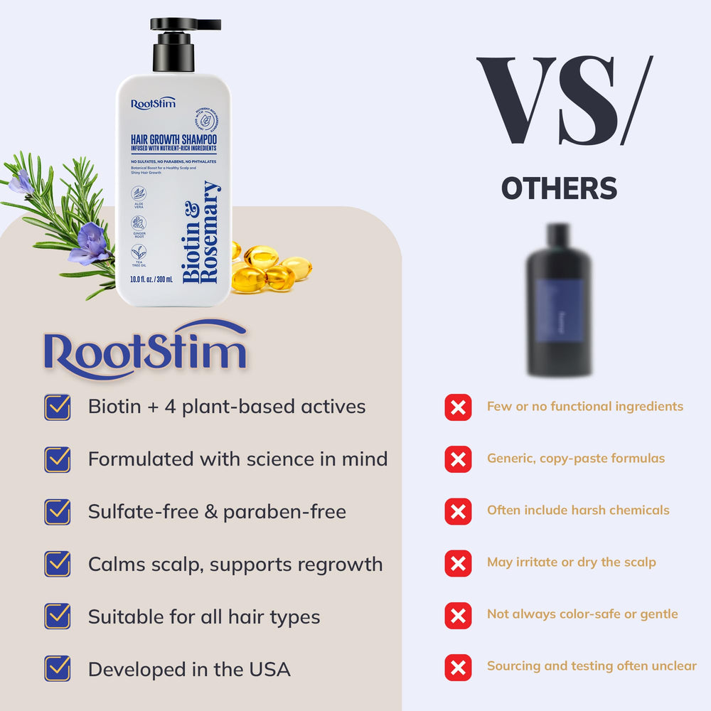 RootStim bottle shows argan oil and aloe vera imagery for moisture