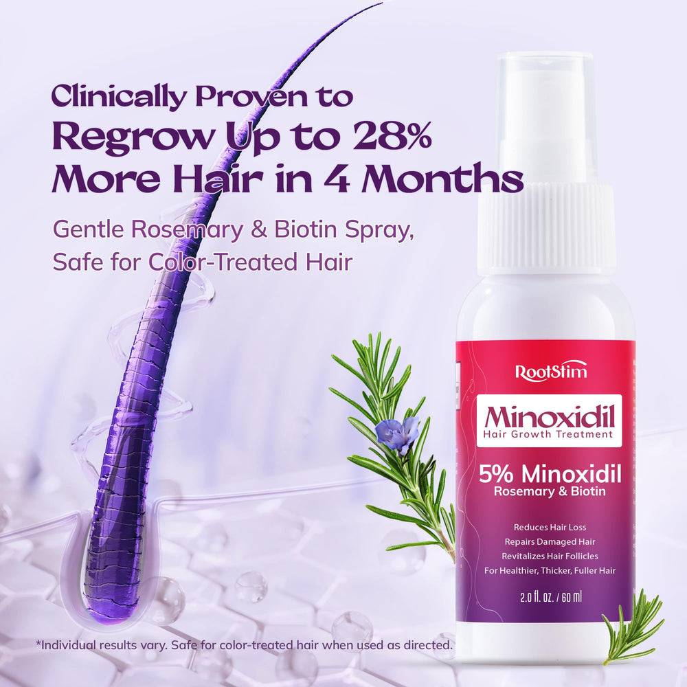 Daily routine use with RootStim, simple spray integrated into morning routine