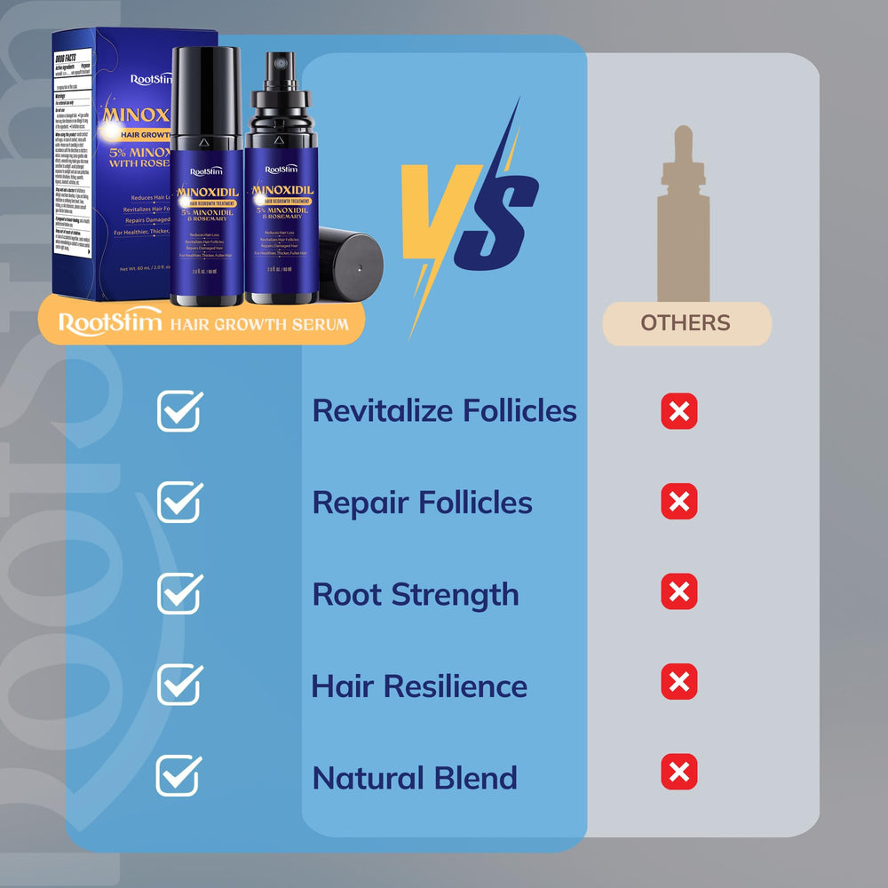RootStim long hair visualization suggesting thicker, fuller appearance