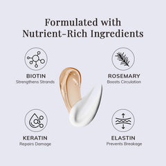 Close-up of rosemary and biotin ingredients in the RootStim formula.