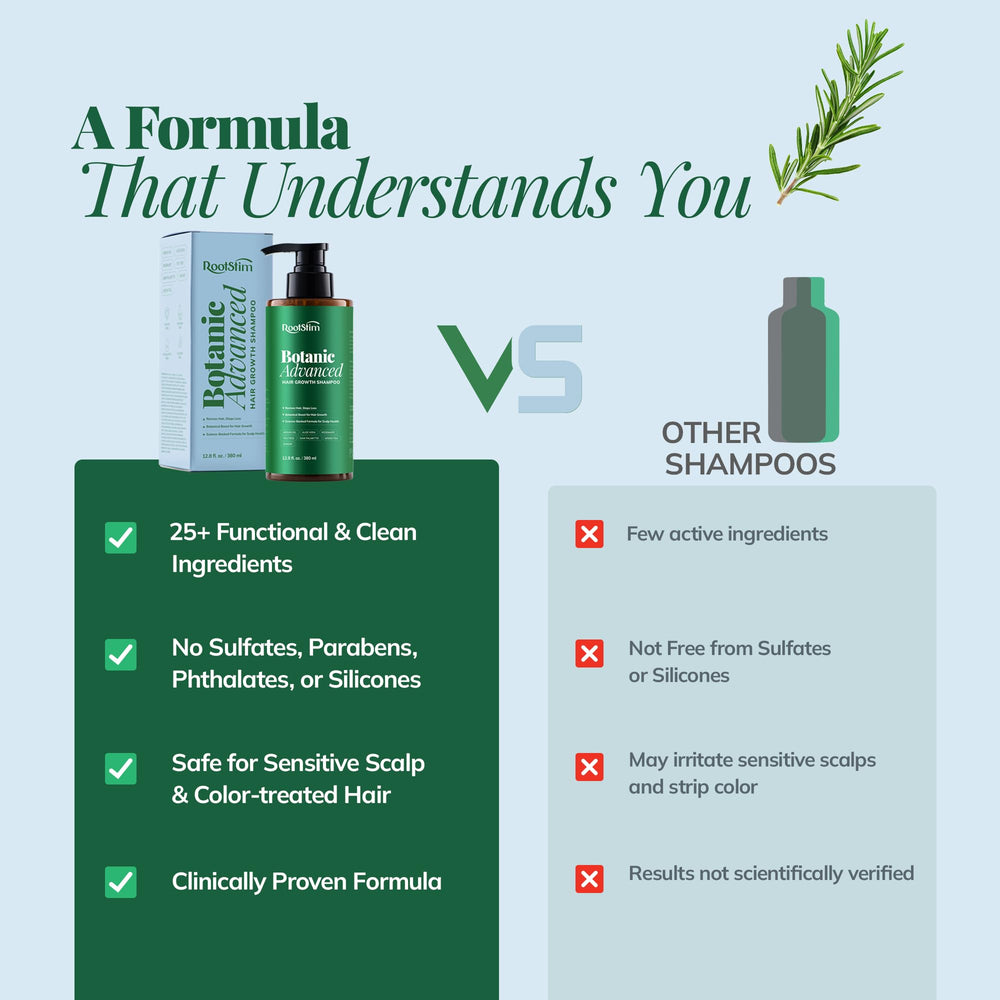 RootStim tea tree and ginger scalp-care close-up with soothing feel