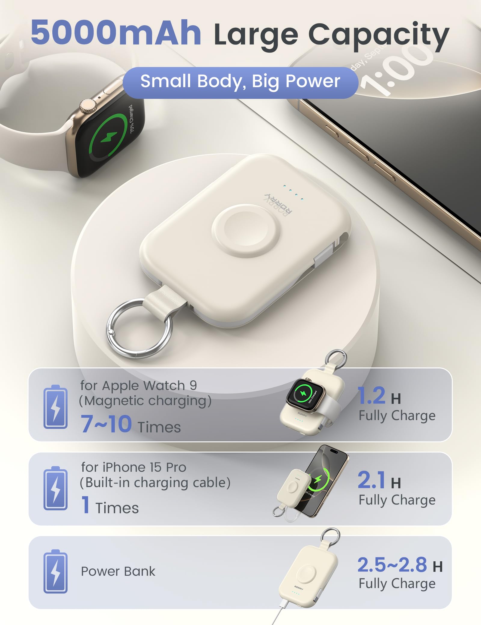 RORRY Apple Watch Ultra charger with built in cables during outdoor activity