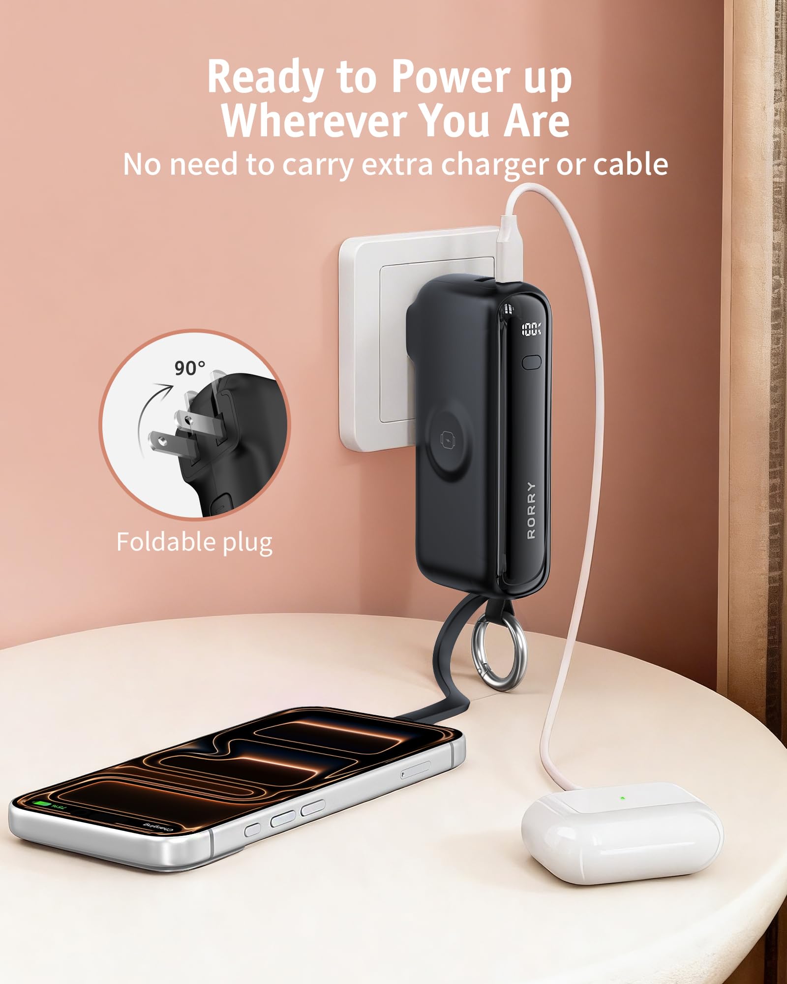 RORRY Flow LoopLink strap keeps charger handy