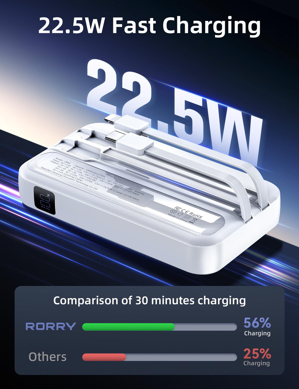 RORRY pink portable power bank adds color to your gear.