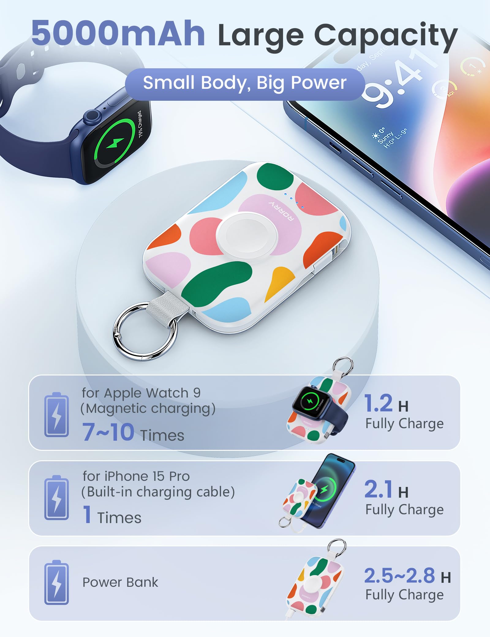 RORRY Apple Watch charging on the go for timekeeping convenience