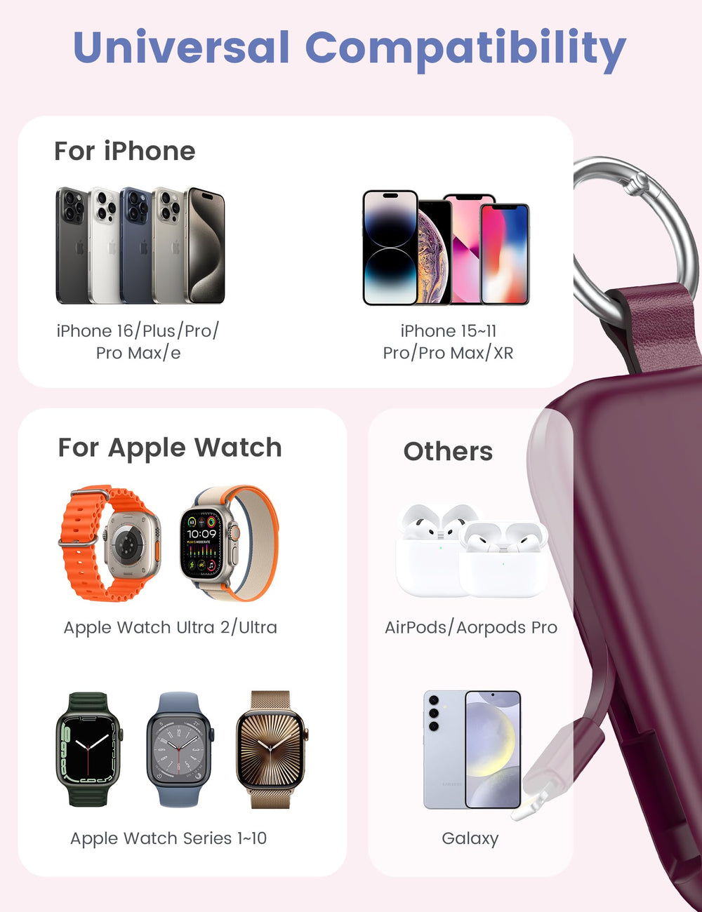 RORRY portable charger keychain design for easy access