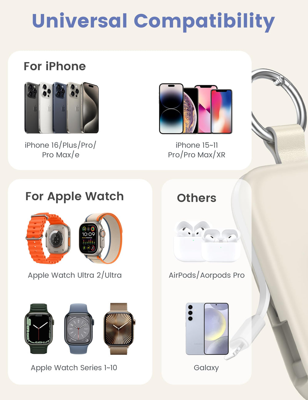 RORRY travel keychain power bank attached to bag for convenient top ups