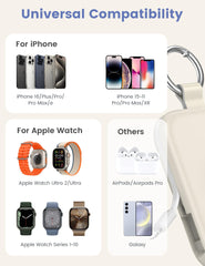 RORRY travel keychain power bank attached to bag for convenient top ups