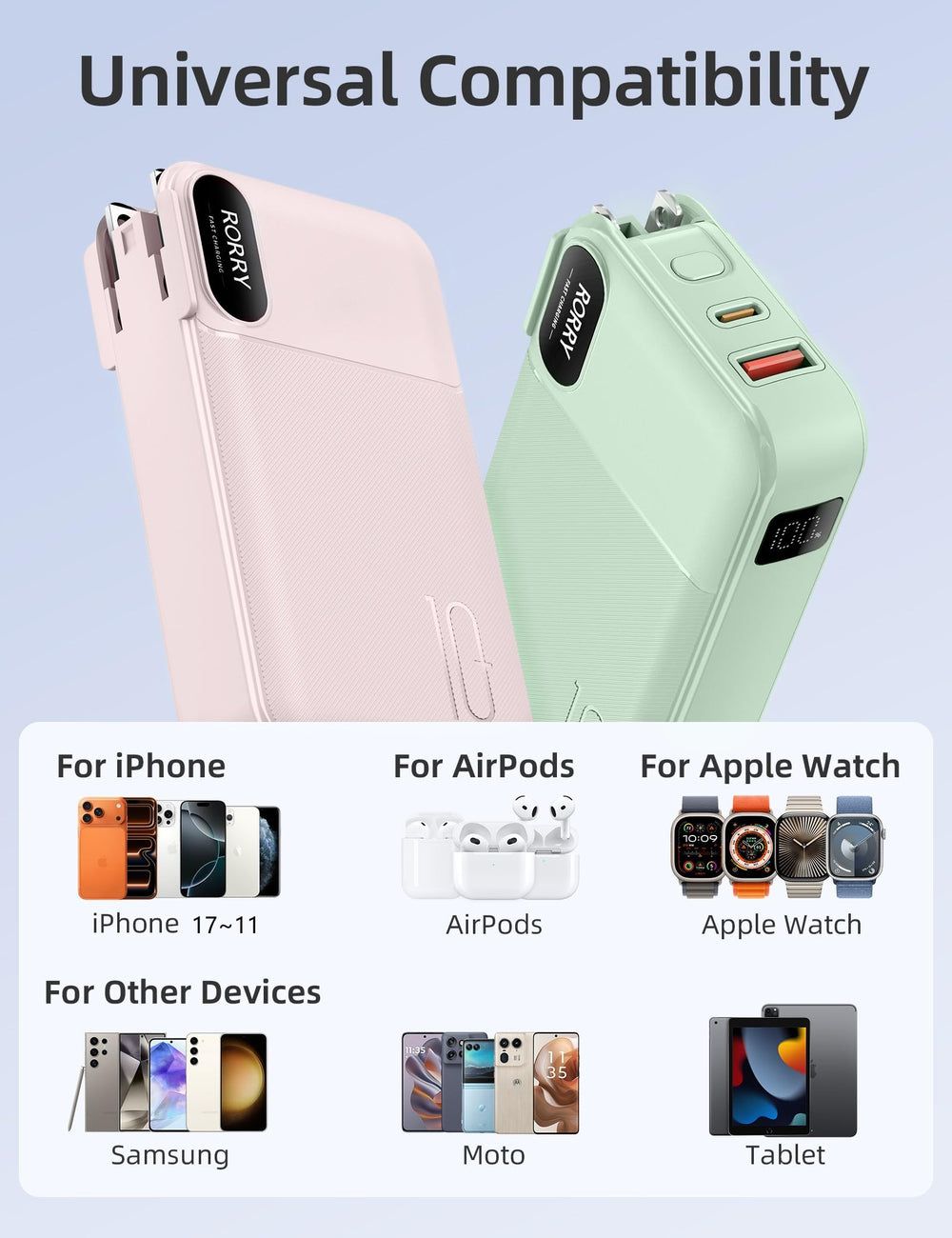 RORRY travel-friendly power bank ideal for trips and commutes.