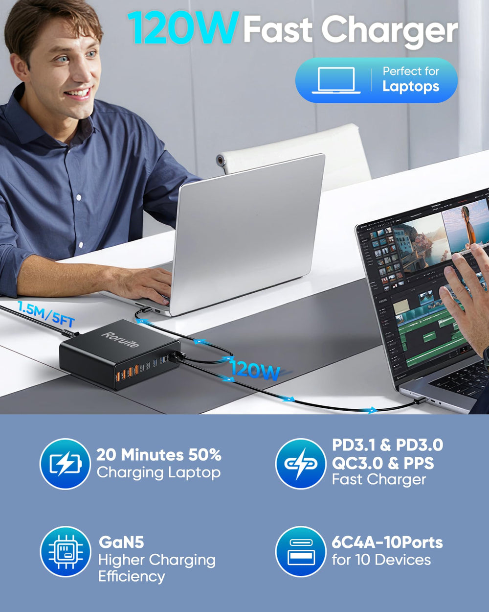 Roruite five 120W PD USB-C ports enable fast laptop charging simultaneously