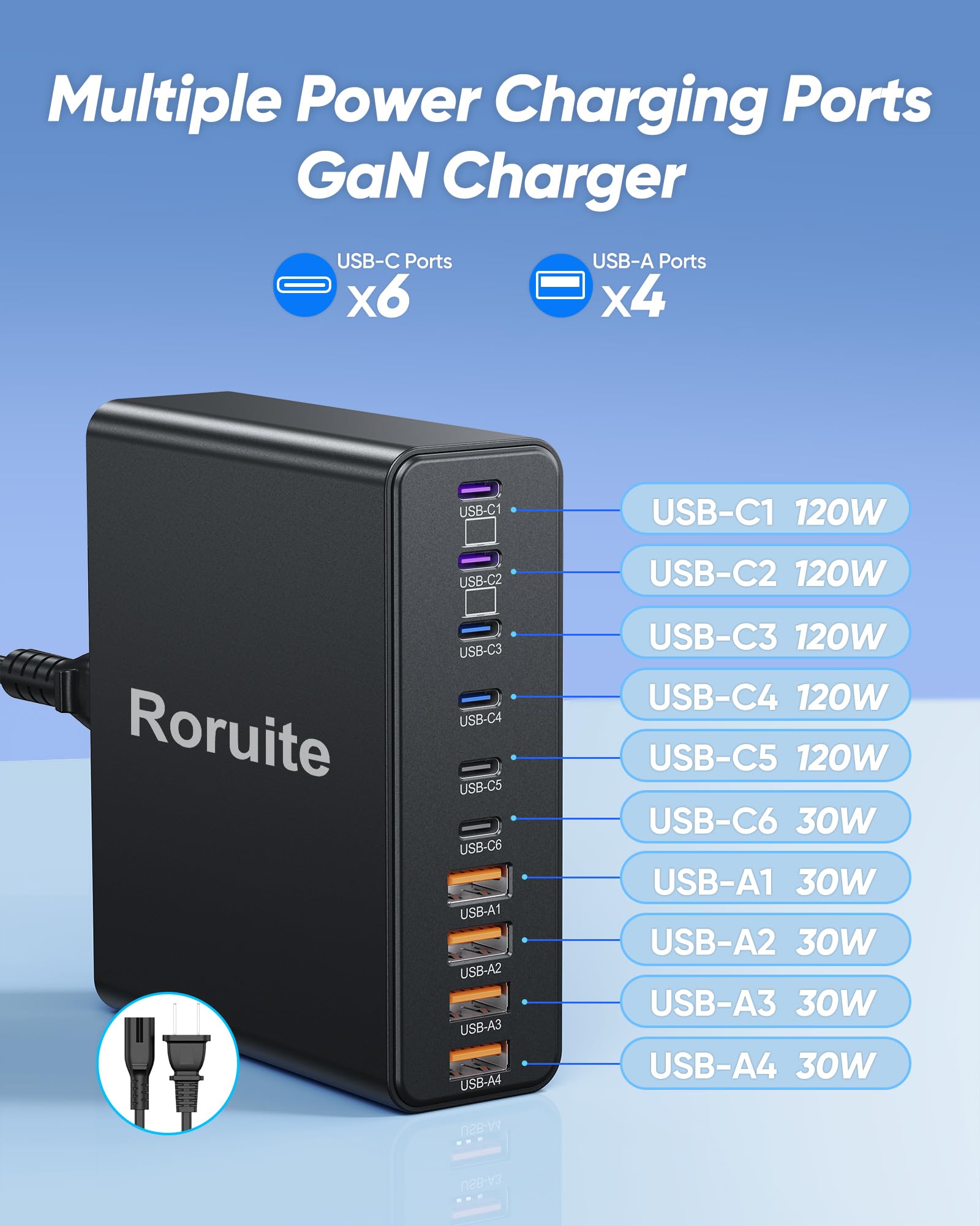 Roruite compact travel design fits hotels and on-the-go charging