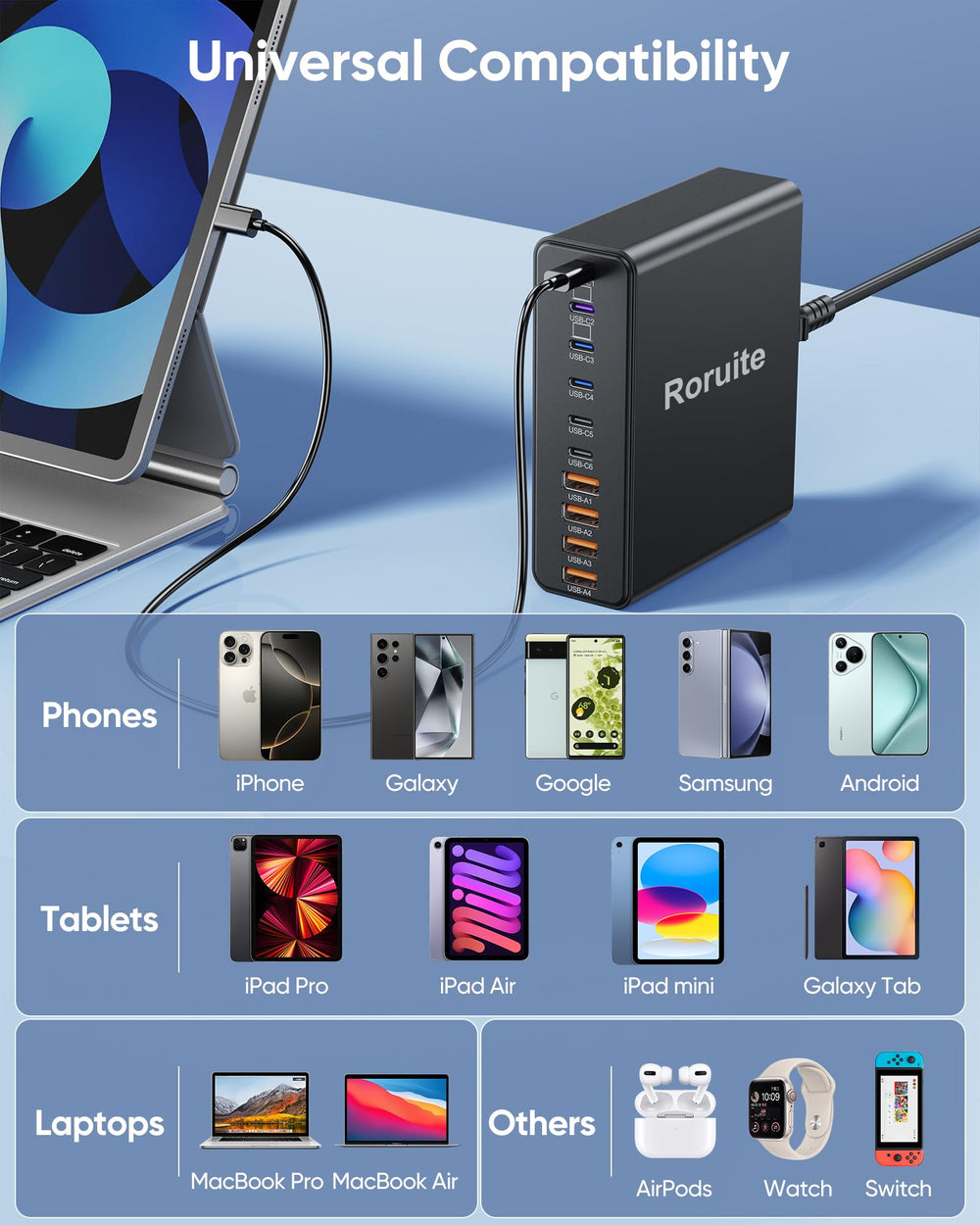 Roruite desk setup with clean charging station keeping cables tidy