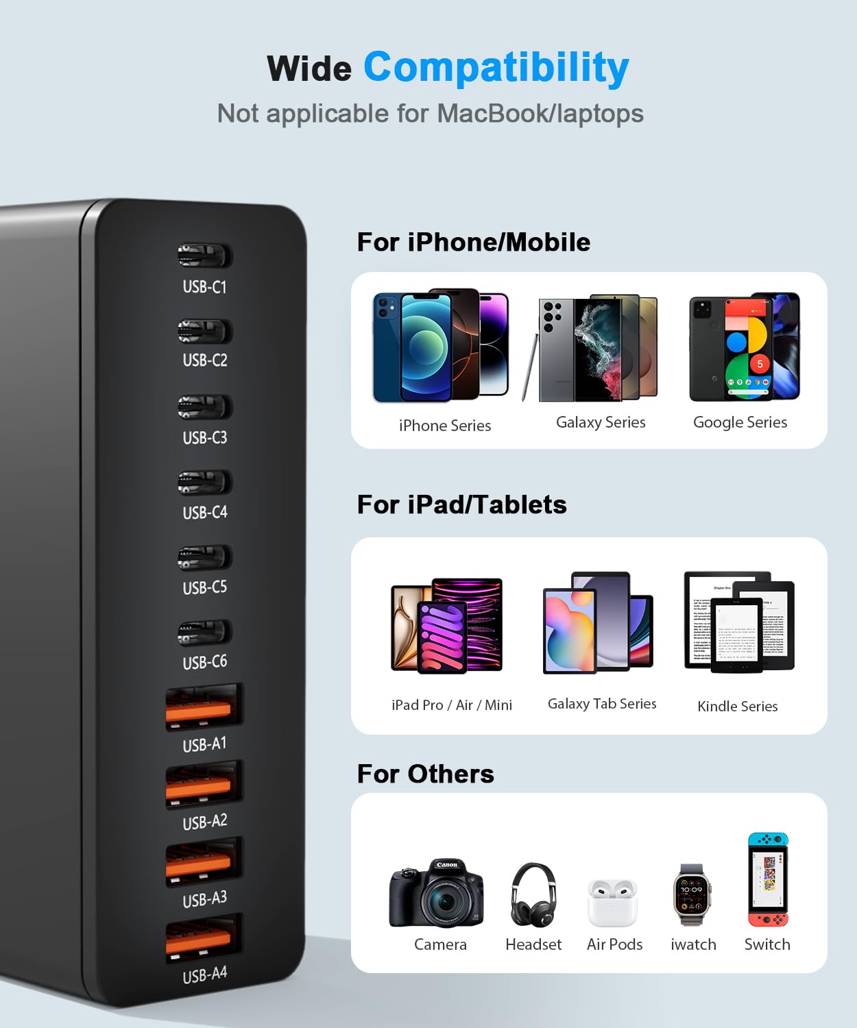 Roruite USB-C PD ports ready for universal compatibility with devices