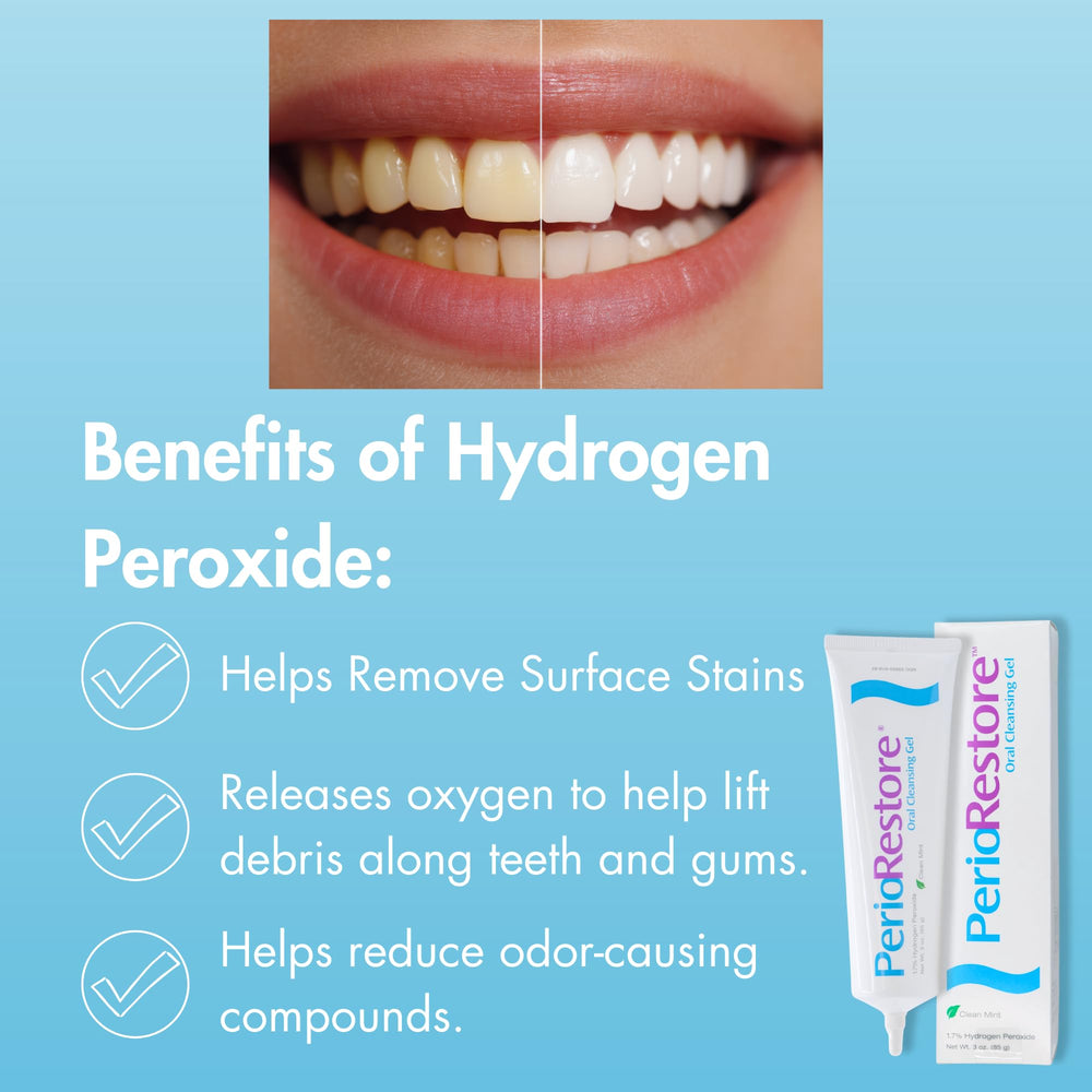 Fresh breath and cleaner smile with Perio Restore Gel mint.