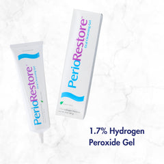 Perio Restore Gel tray setup showing fast-acting gum care in minutes.