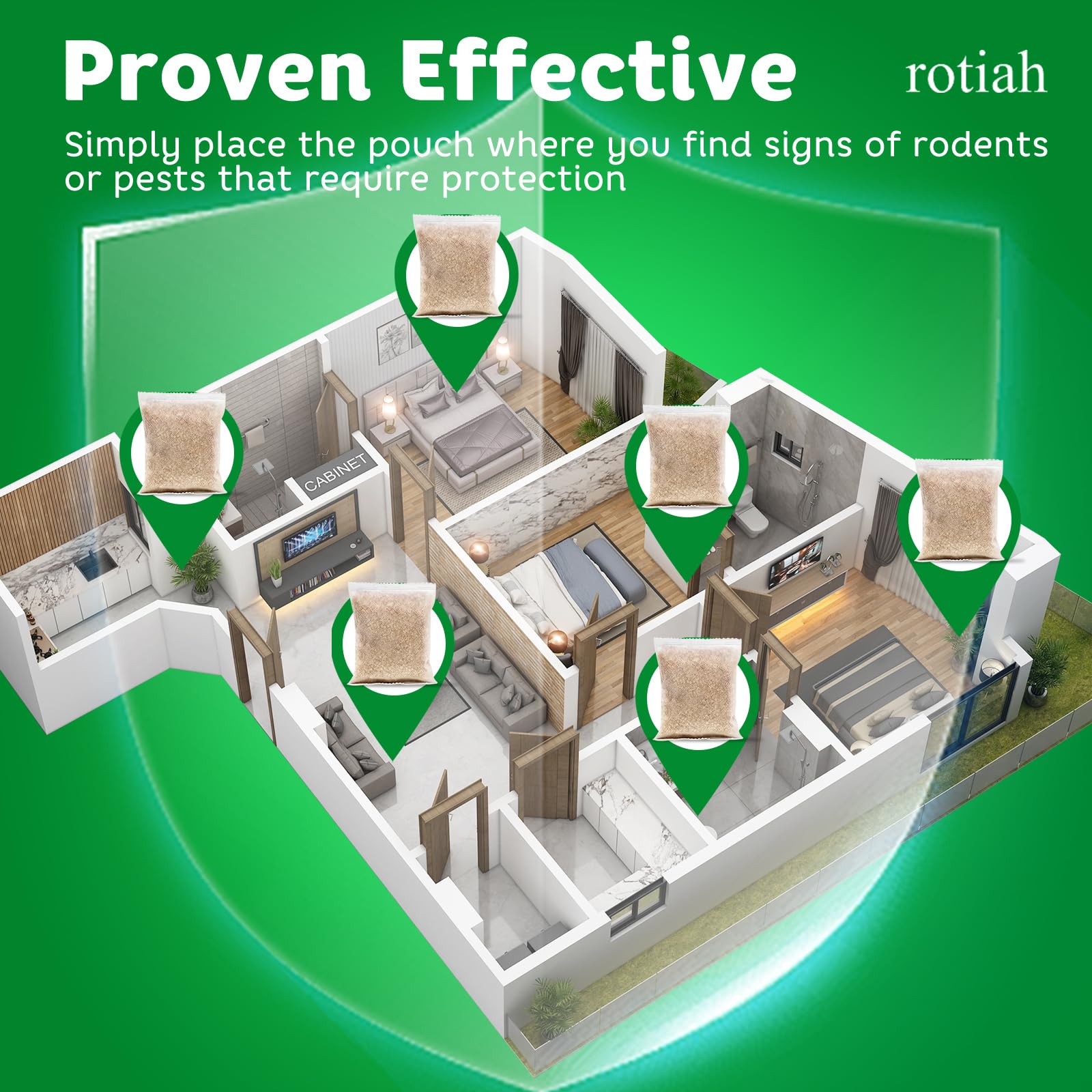 ROTIAH pest repellent pouches car engine placement deters mice