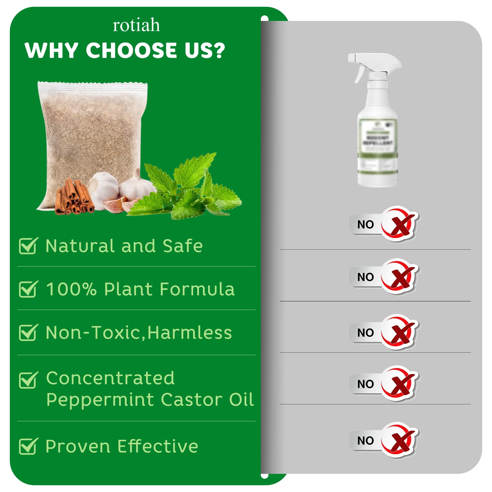ROTIAH pest repellent pouches garage placement deters rodents