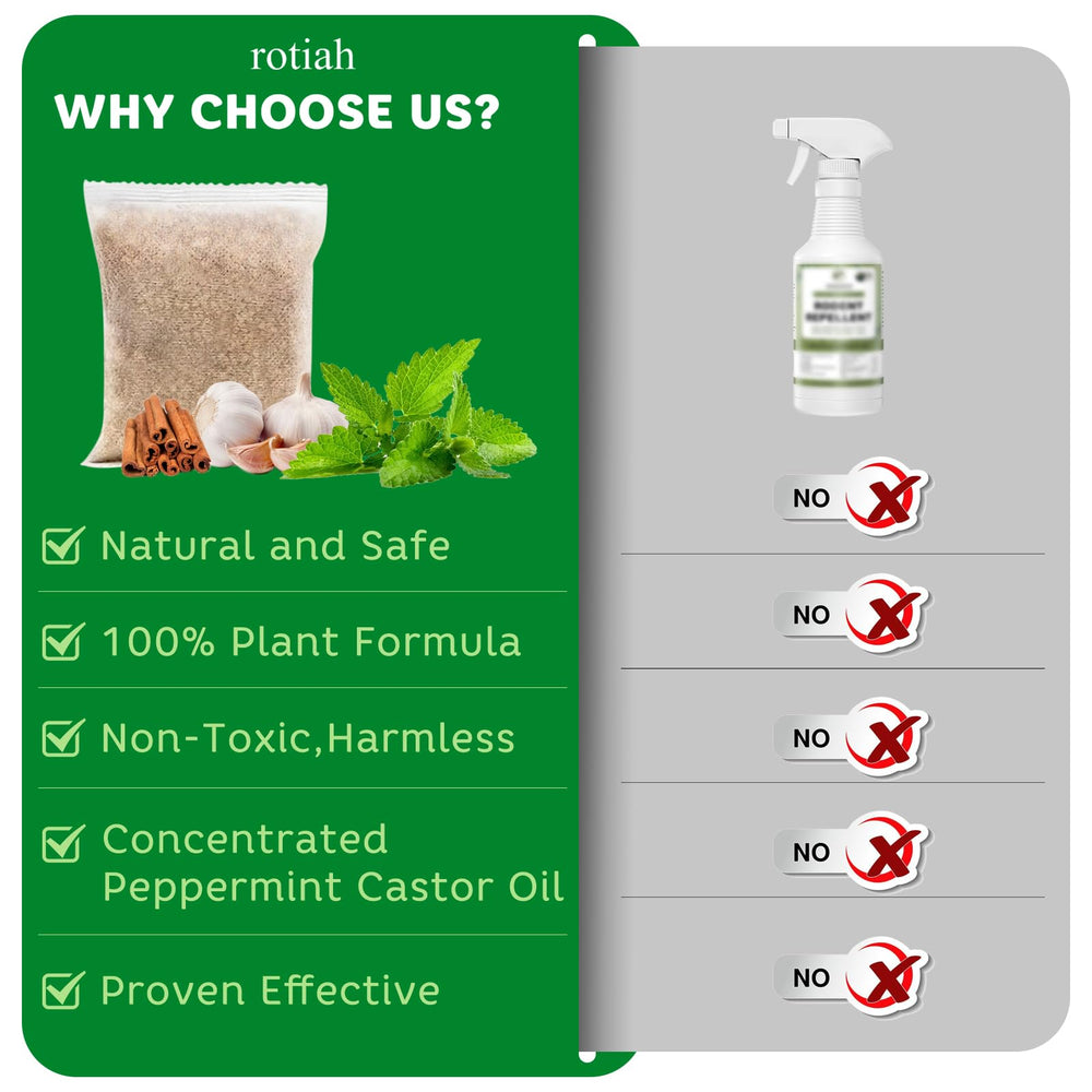ROTIAH pest repellent pouches garage placement deters rodents