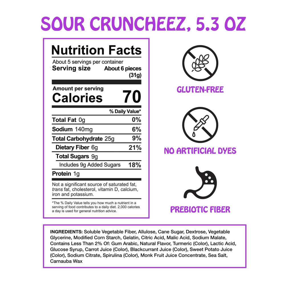 Serving details for Rotten Sour Gummy Cruncheez highlighting 5g prebiotic fiber per portion